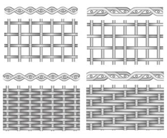 100 maille tissé grillage acier inoxydable Filtration tissé fil